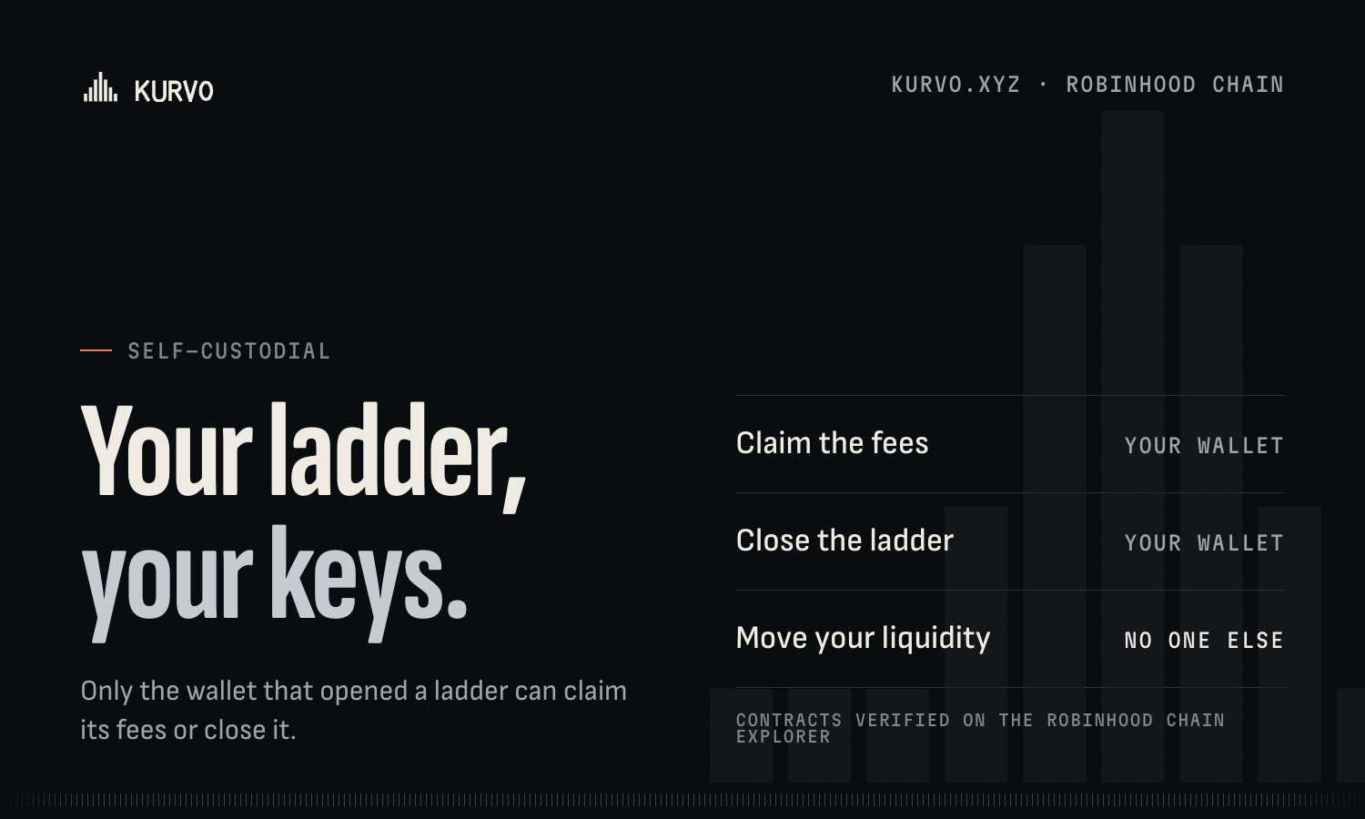 X header, 03, custody, 1500 × 900