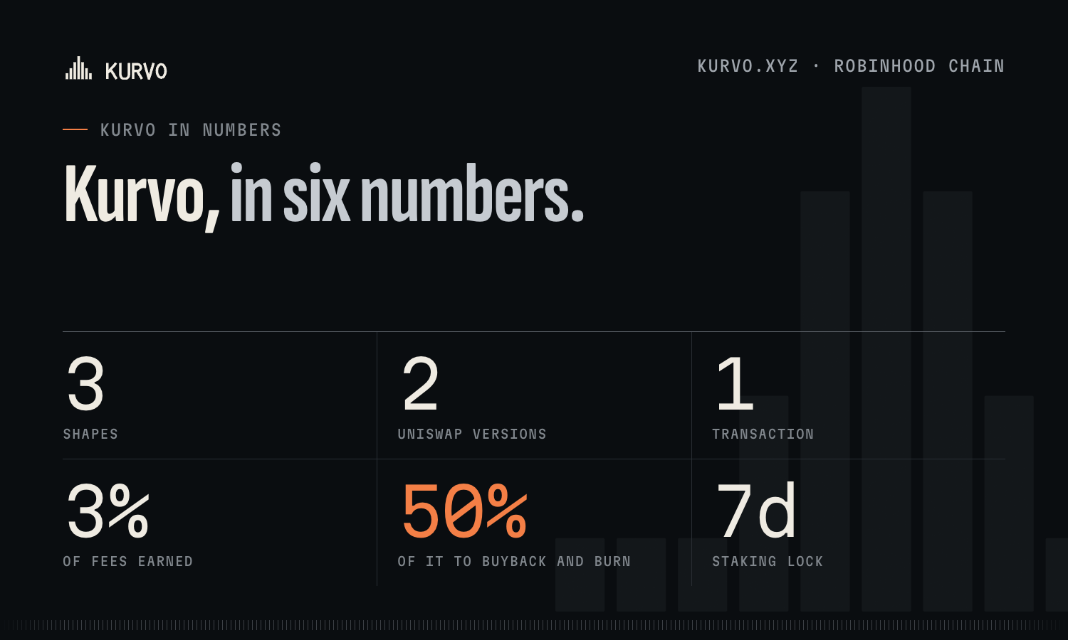 X header, 07, numbers, 1500 × 900